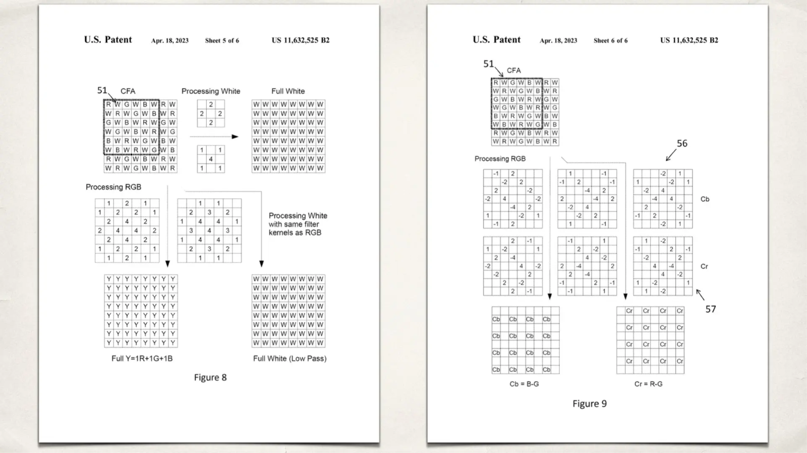 Bằng sáng chế cảm biến mới của Blackmagic: Phương pháp xử lý hình ảnh và mảng bộ lọc bao gồm các phần tử lọc dải rộng và dải hẹp